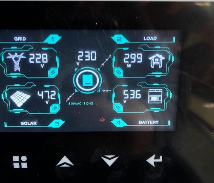 Çiçekliköy güneş sistemi 5