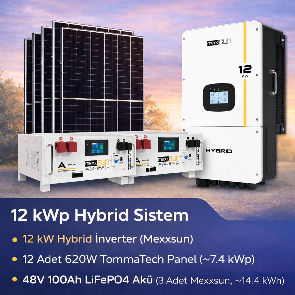 MEXXSUN 12 kW MonoPower Pro ( Öztüketim )