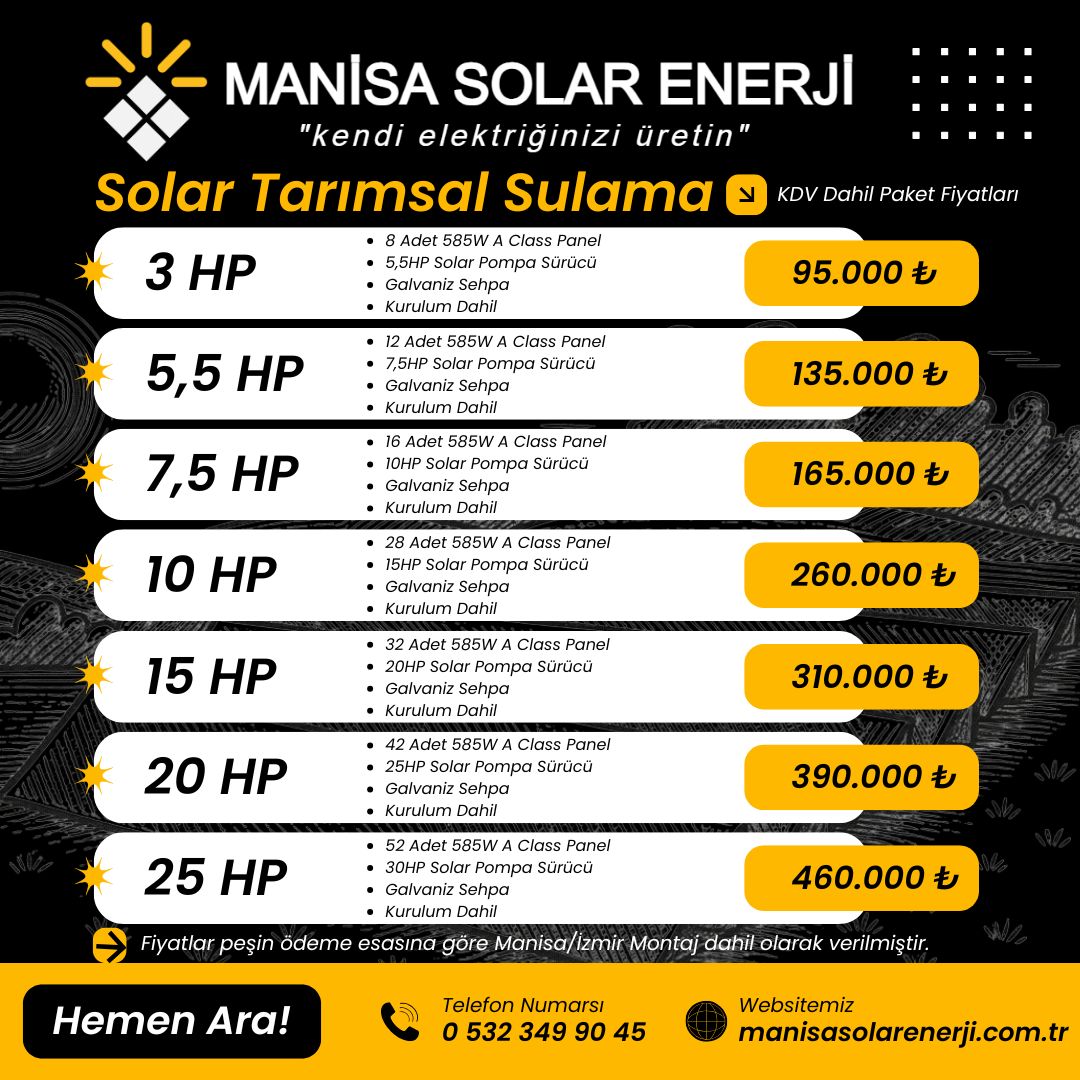 Solar Tarımsal Sulama Paketleri